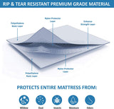 SSEU | Mattress Vacuum Storage Bag. To store, transport, move and decontaminate